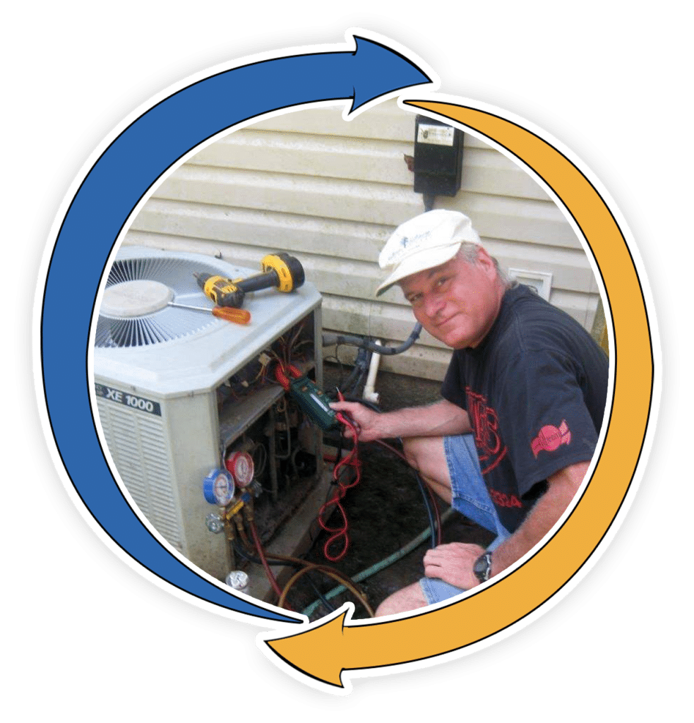 HVAC Service and Air Conditioning Repair, Tallahassee FL